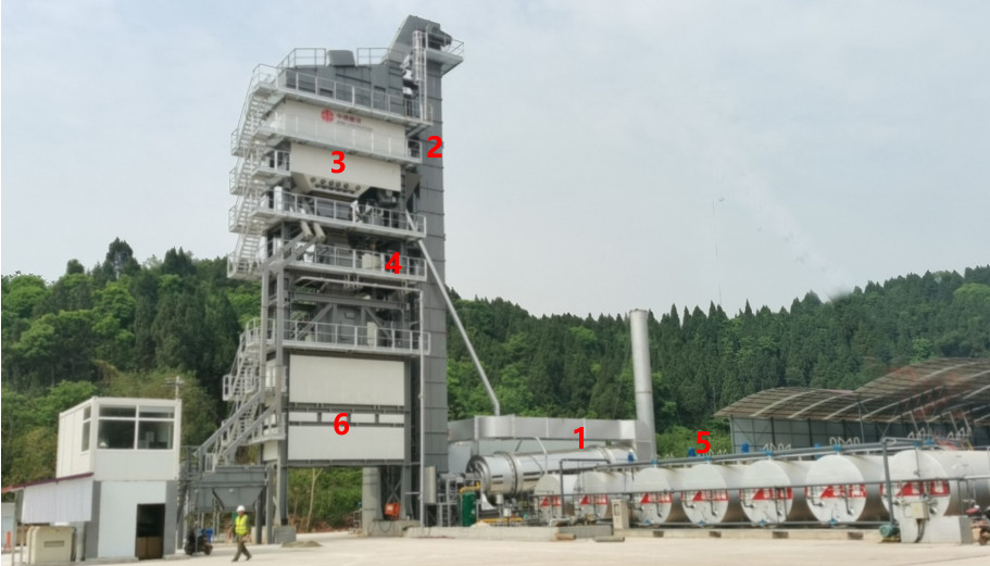 Proses kerja pabrik campuran aspal D&G Machinery