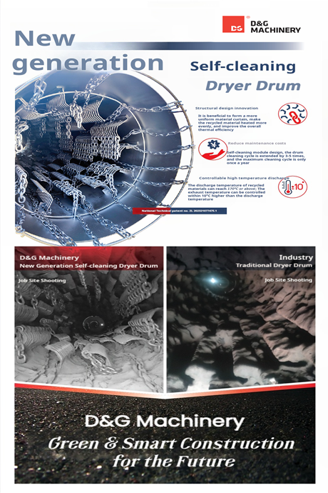 Poster drum pengering pembersih mandiri D&G Machinery